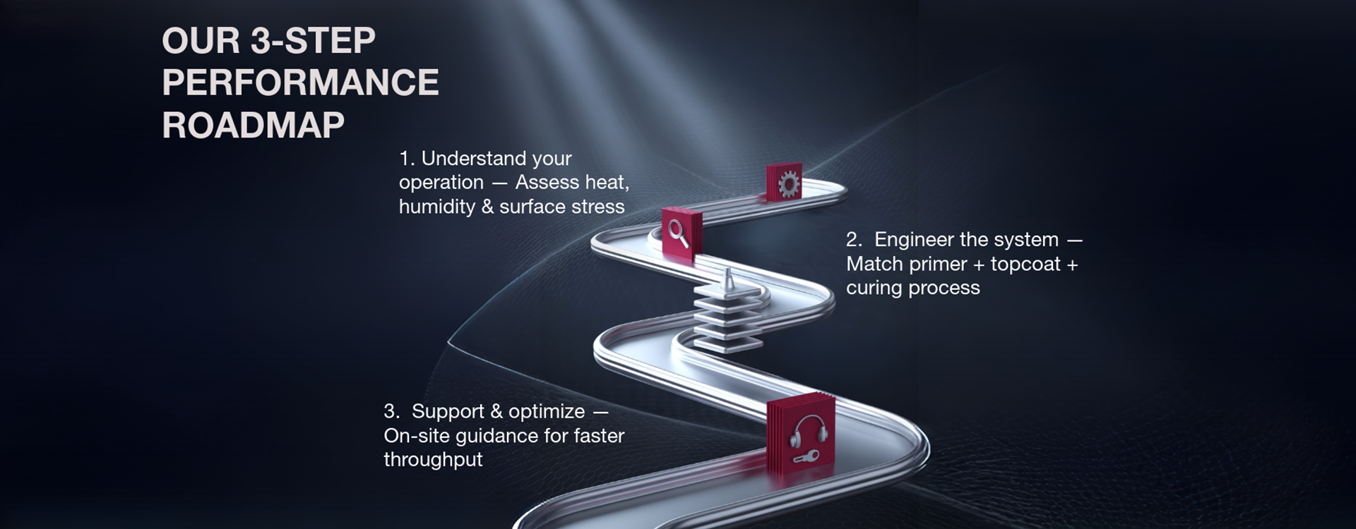 Kroma Paints Private Limited